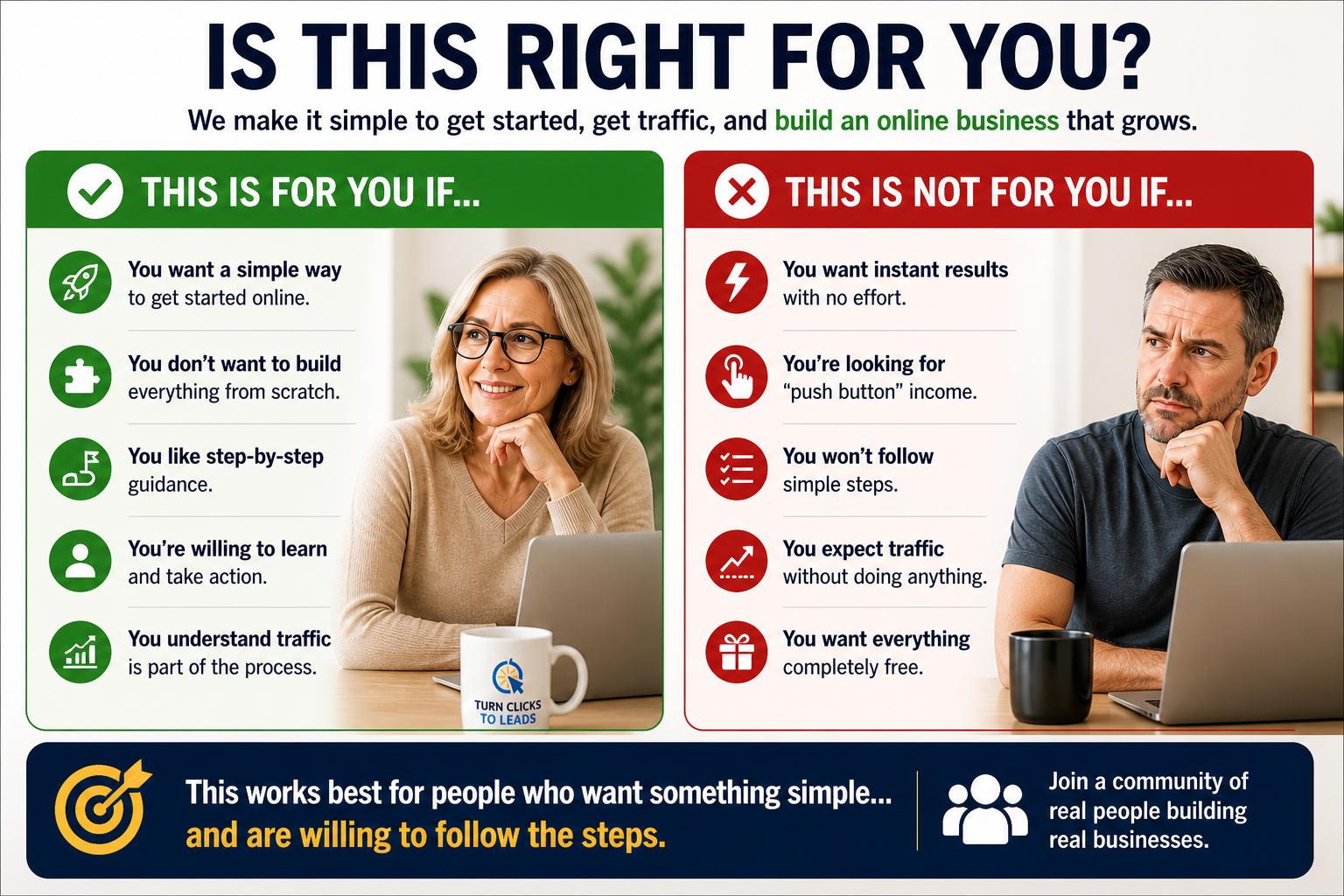 Affiliate marketing good fit and not for you comparison
