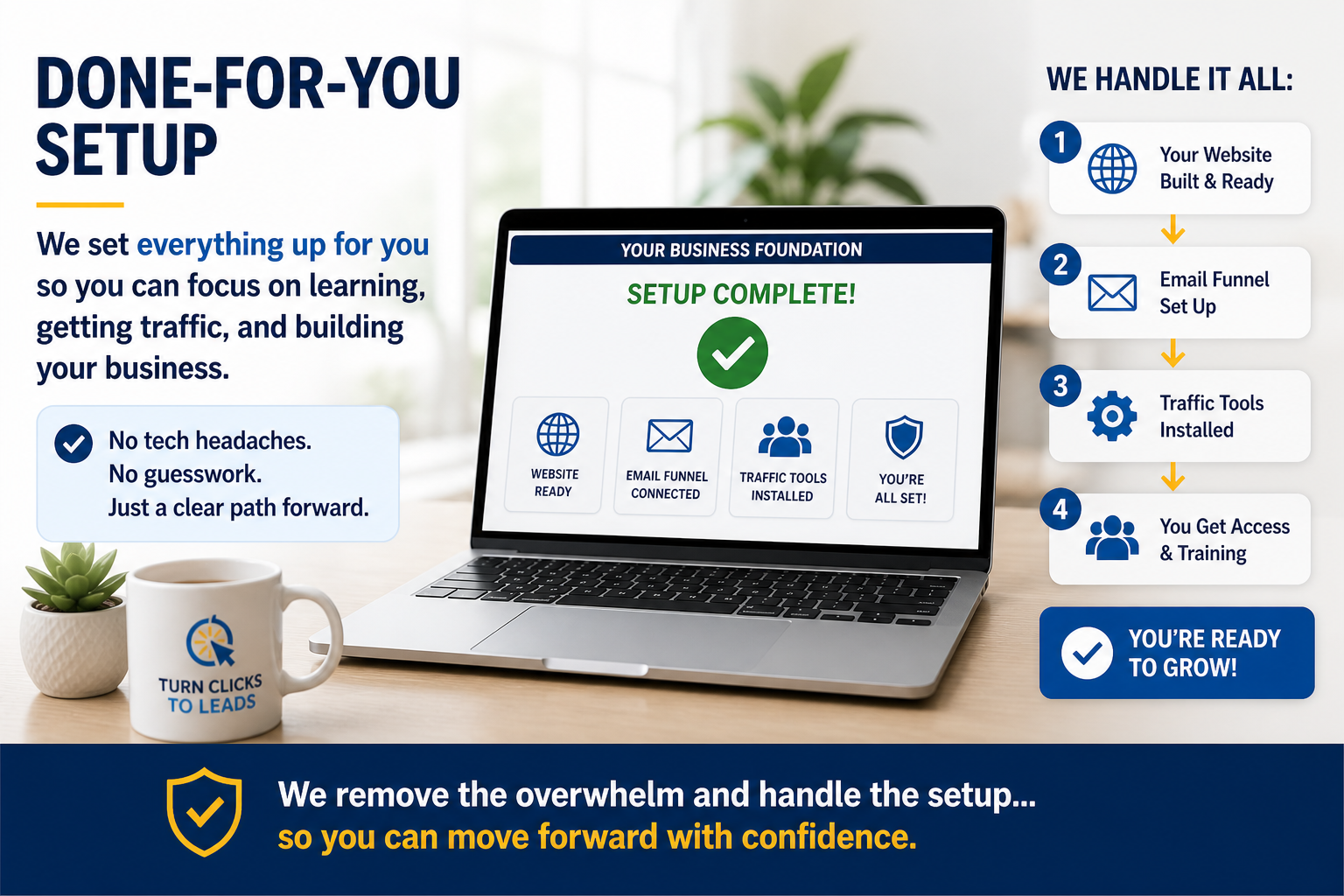 Done for you affiliate marketing setup website email funnel and traffic tools