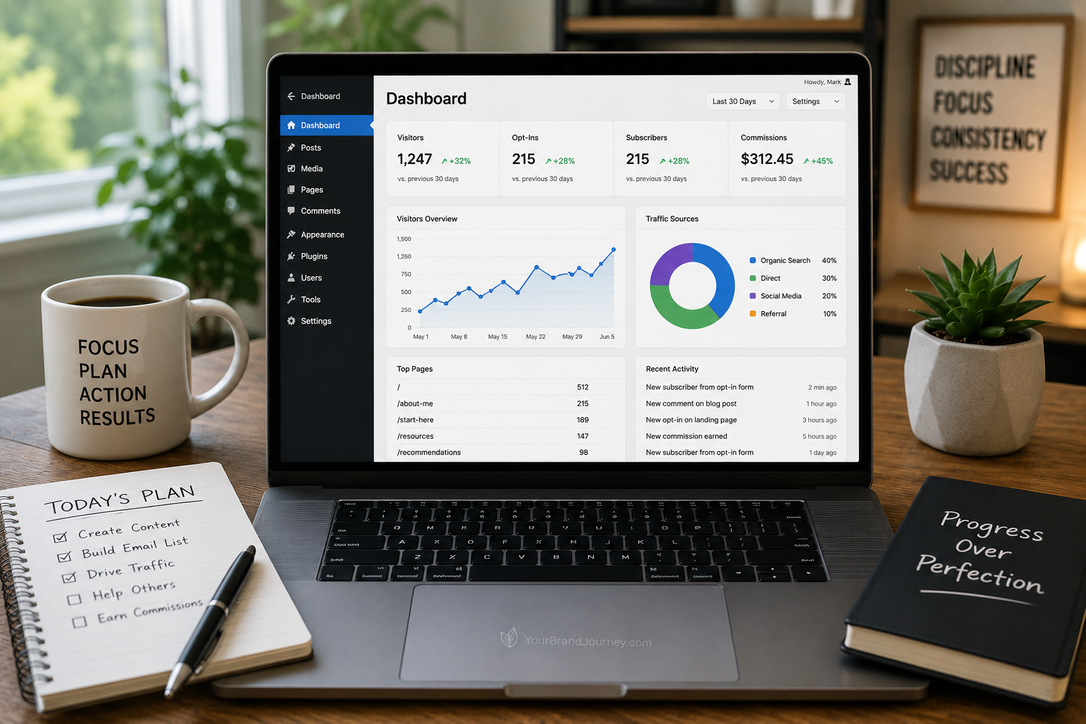 affiliate marketing case study dashboard showing traffic leads and blog progress